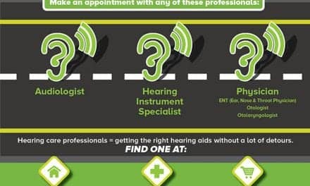 Better Hearing Institute Shares Hearing Health Infographic