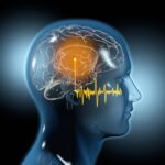 Cognition, Audition, & Repeated Cognitive Screenings