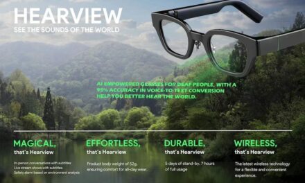 Xiao-I Showcases Hearview Smart Glasses at Launch Event