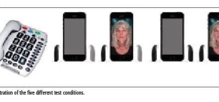 Speech Intelligibility Benefits of FaceTime: Advantages for Everybody