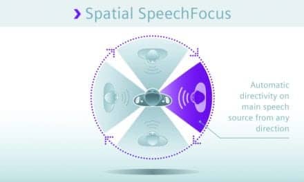 SpeechFocus: 360° in 10 Questions