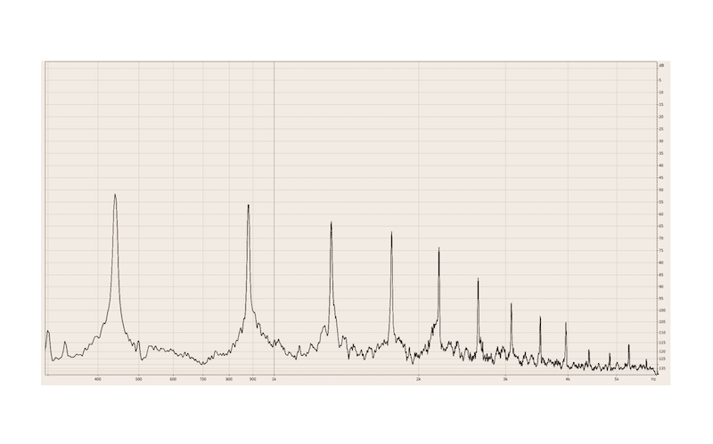 Hearing Aid Frequency Response Characteristics for Music