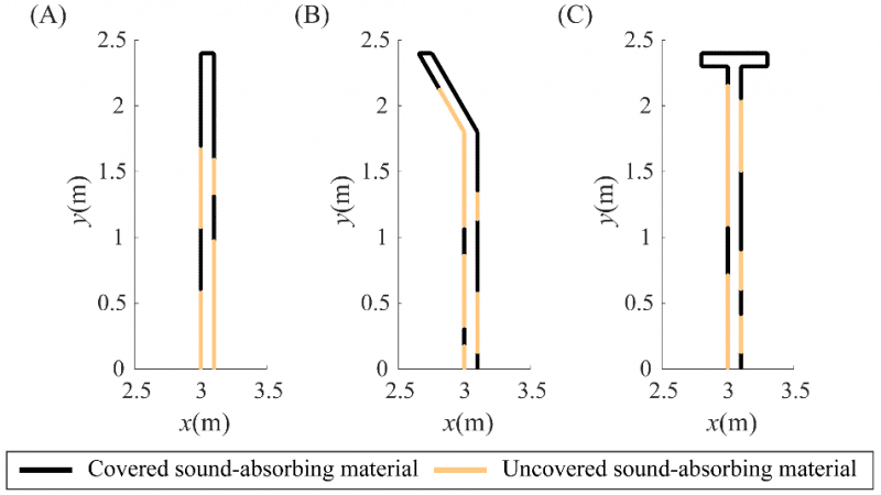 Reducing Traffic Noise Pollution with Improved Sound Barriers